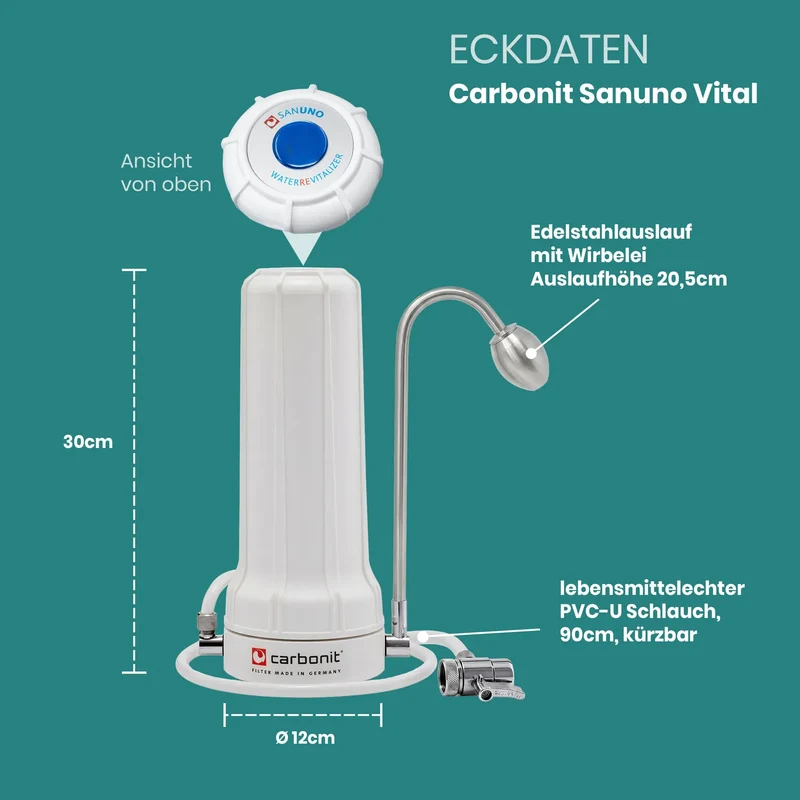 Carbonit Sanuno Vital Auftischfilter