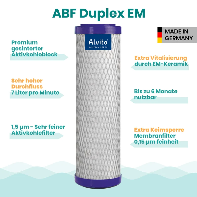 Alvito ABF Duplex EM Filtereinsatz