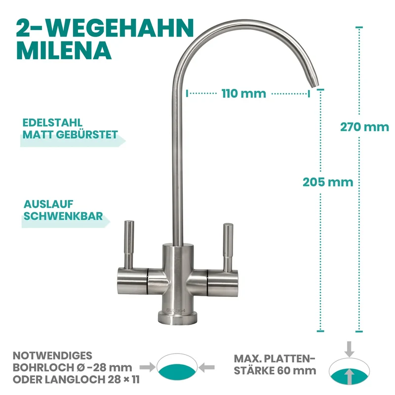 Alvito Untertisch Wasserfilter Set Split Complete