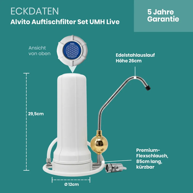 Alvito Auftisch Wasserfilter Set UMH Live