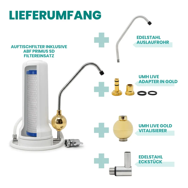 Alvito Auftisch Wasserfilter Set UMH Live