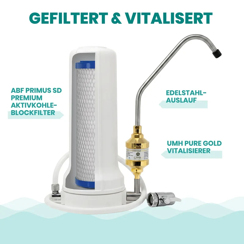 Alvito Auftisch Wasserfilter Set UMH Pure