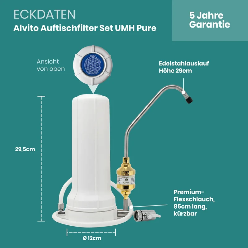 Alvito Auftisch Wasserfilter Set UMH Pure