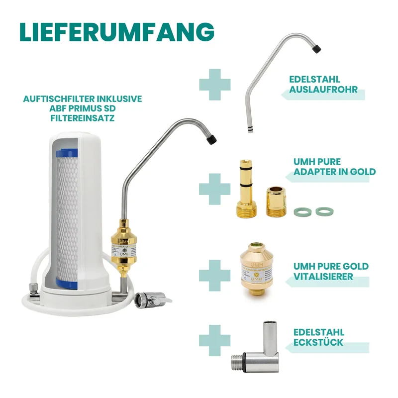 Alvito Auftisch Wasserfilter Set UMH Pure