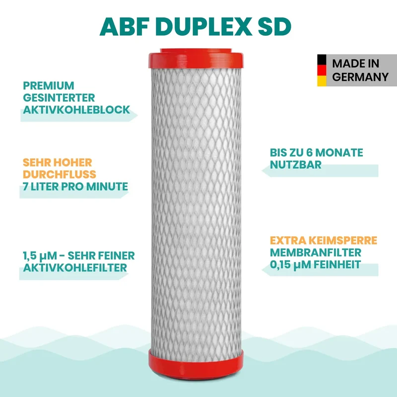 Alvito Einbaufilter Split