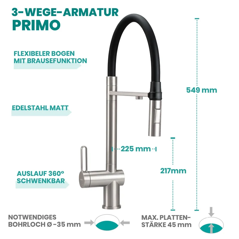Alvito Einbaufilter Integral