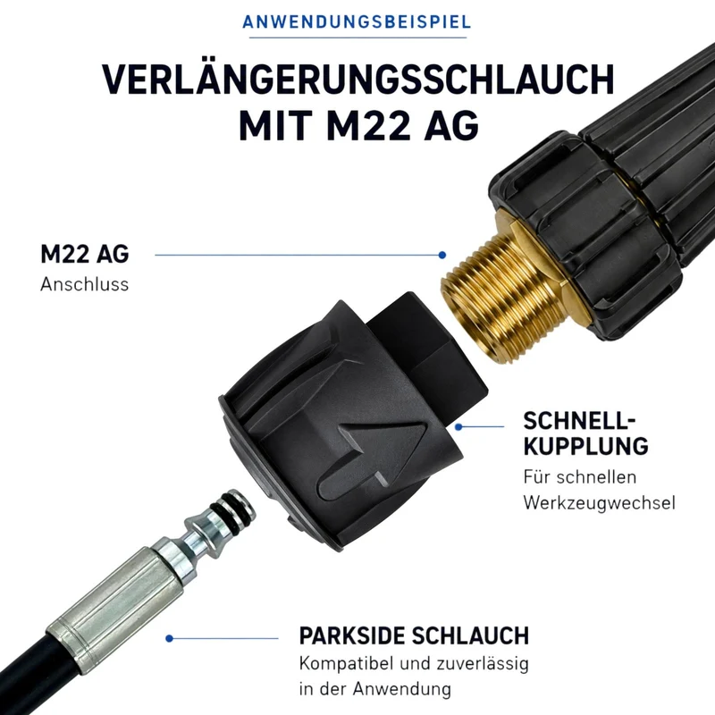 Adapter Parkside Quick Connect auf M22 Innengewinde Hochdruckreiniger Kupplung
