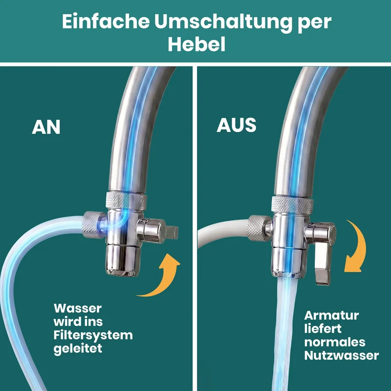 Carbonit Sanuno Grande Auftischfilter