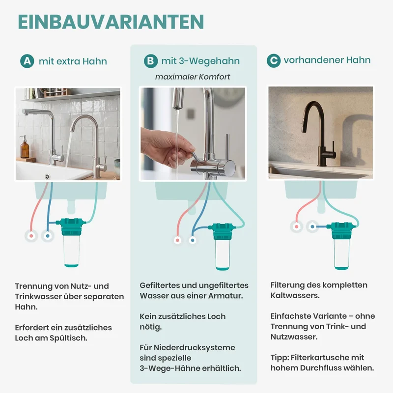 Carbonit Untertisch Wasserfilter VARIO Inox VA aus Edelstahl
