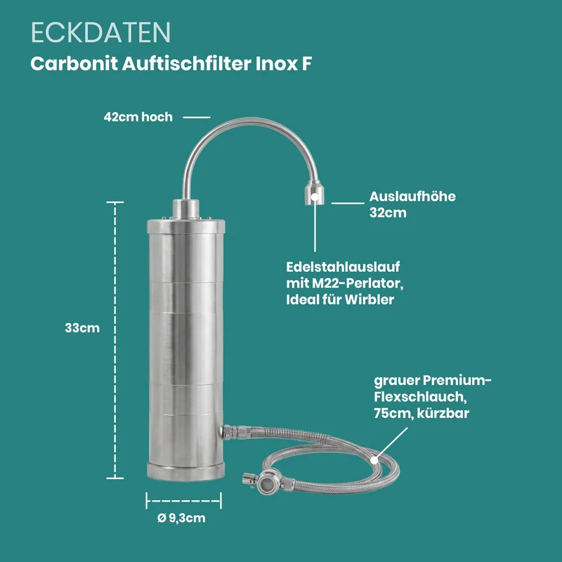 Carbonit Auftisch Wasserfilter Inox F aus Edelstahl