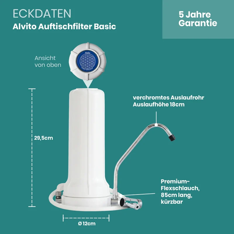 Alvito Auftisch Wasserfilter-System Basic