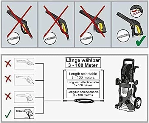 Hochdruckschlauch geeignet für Kärcher K 5.55 Jubilee Quick Connect M22 IG