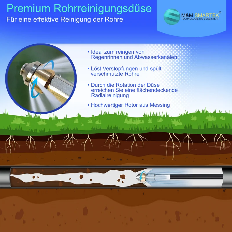 Rohrreinigungsdüse M22 x1,5 AG rotierend für Kärcher & Kränzle Hochdruckreiniger
