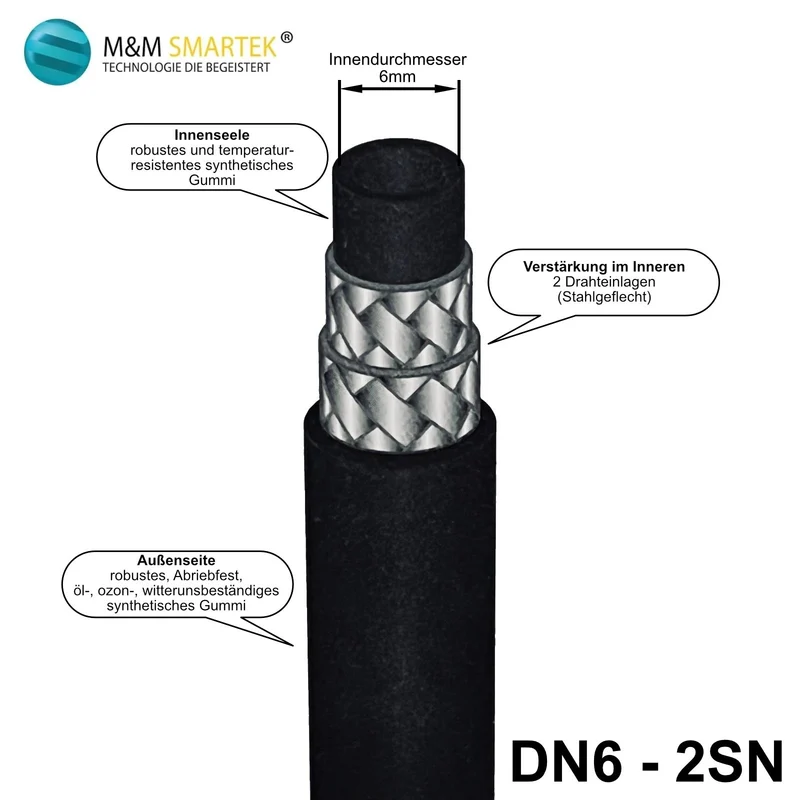 Hochdruckschlauch DN6 400 Bar 2SN Verlängerung HD HDS Drahteinlagen 2x M22 IG
