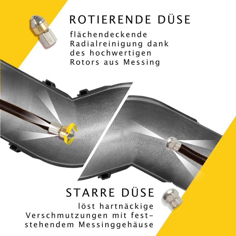 25m Rohrreinigungsschlauch für Kränzle light D10, K 1050 & X Serie SET 4 teilig