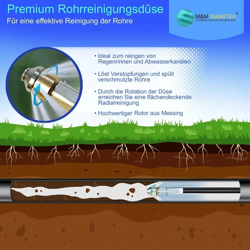 Rohrreinigungsschlauch für Kärcher K2 bis K7 Verstopfungen entfernen + 2 Düsen