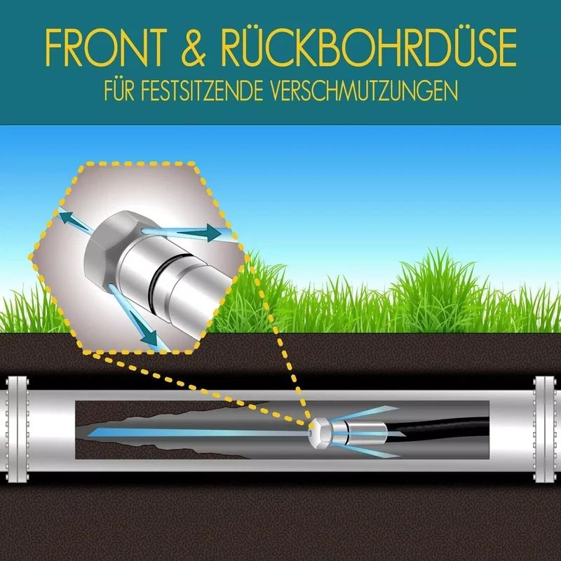 Rohrreinigungsschlauch für Kärcher K2 bis K7 Verstopfungen entfernen + 2 Düsen