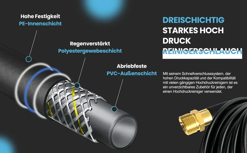 Rohrreinigungsschlauch für Kränzle M22 AG verschiedene Längen & Düsen Kanalratte