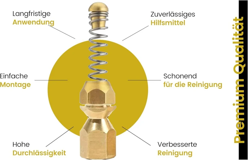 Rohrreinigungsschlauch für Kränzle M22 AG verschiedene Längen & Düsen Kanalratte