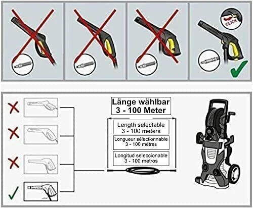 Schlauch für Hochdruckreinger Kärcher K2 K3 K4 K5 K6 K7 M22 Click Variationen