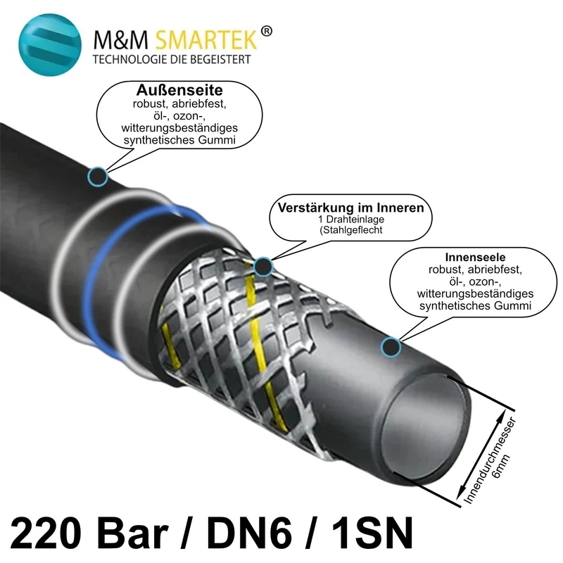 Hochdruckschlauch Verbindungsschlauch M14 IG AG DN6 220 bar 1SN 400 bar 2SN 155°