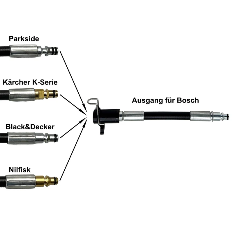 Schlauchverbinder Adapter für Kärcher Quick Nifisk Parkside B&D zu Bosch Hobby