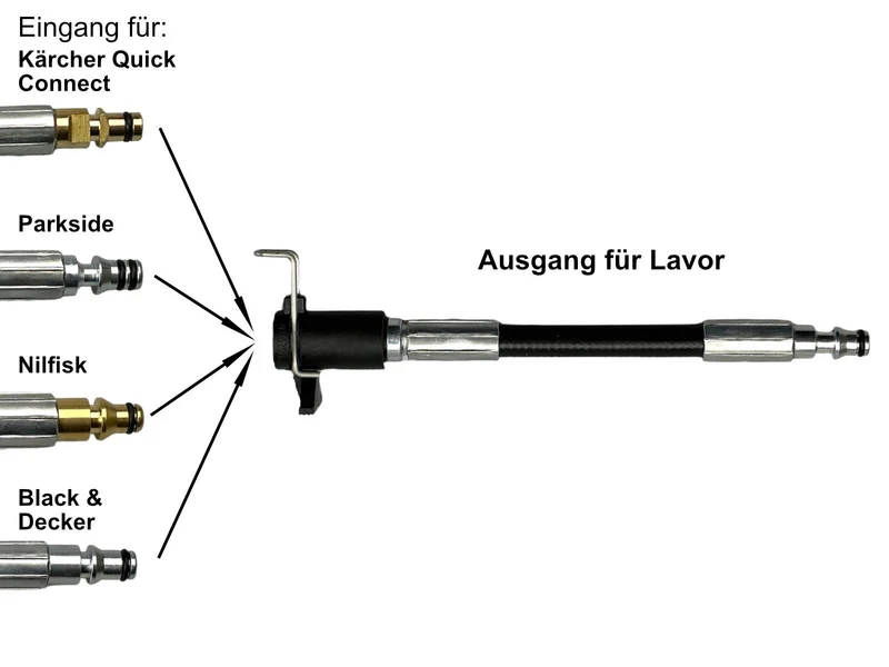 Schlauchverbinder Adapter für Kärcher Nifisk Parkside Black & Decker zu Lavor