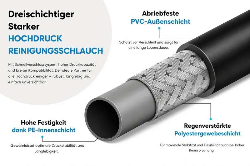 Rohrreinigungsschlauch Quick Connect für Lavor 3 100m inkl. 2 Düsen Edelstahl