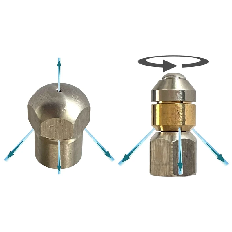 Rohrreinigungsschlauch Quick Connect für Kärcher K2 K7 Rohrreinigungsset 2 Düsen