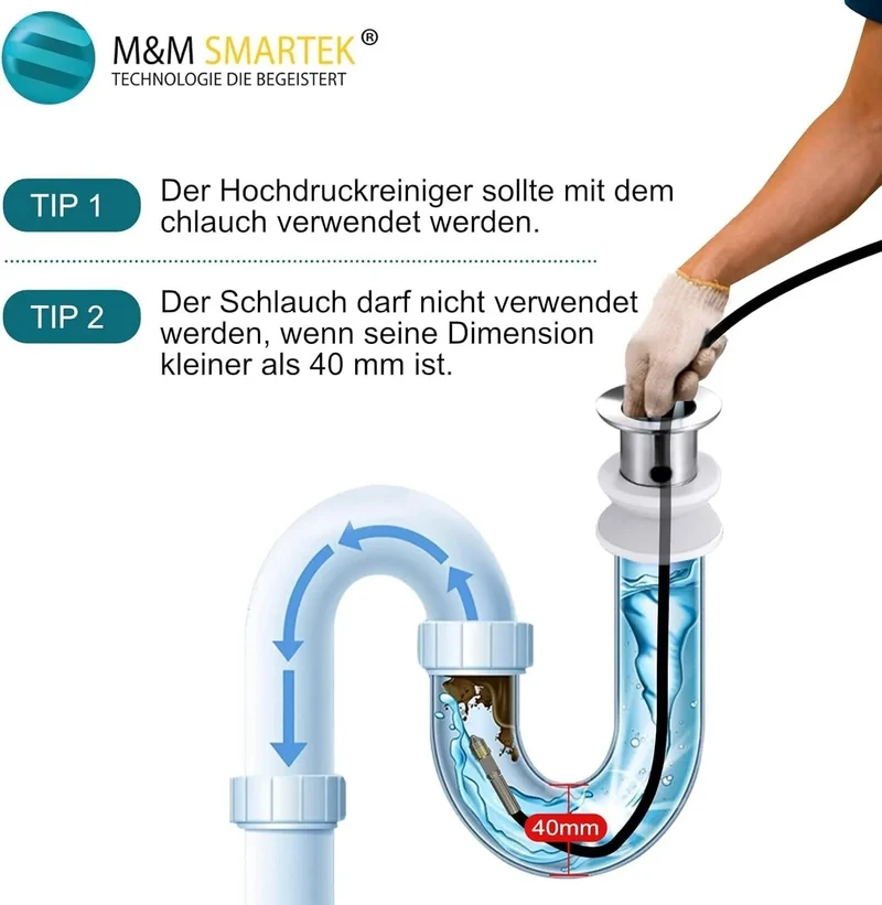 Rohrreinigungsschlauch Rohrreiniger Abflussreiniger Kanalratte 160 bar + Adapter