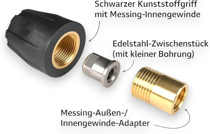 Flachstrahl Düse für Kärcher Kränzle Hochdruckreiniger TR22 IG Fräse Lanze