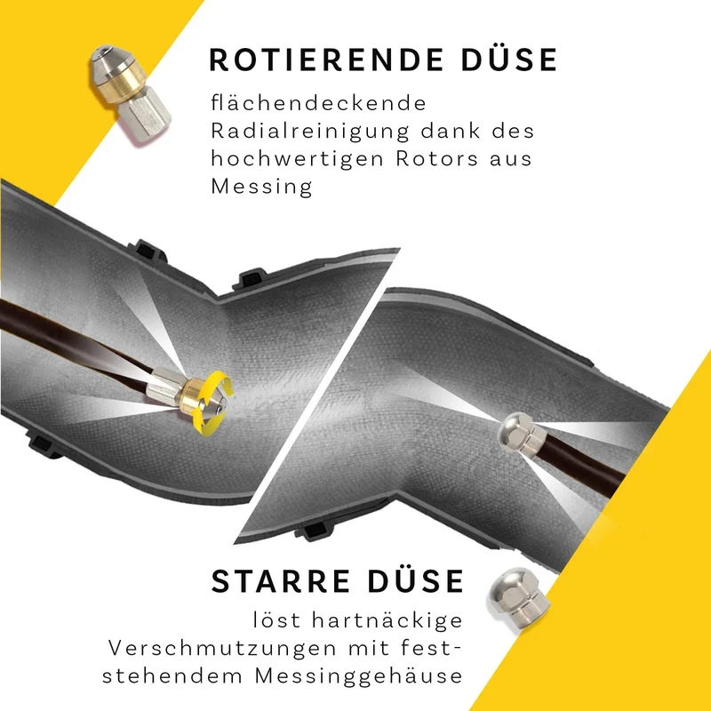 8 Meter Rohrreinigungsschlauch 7 Teilig Profi für Kärcher Kränzle NILFISK ALTO