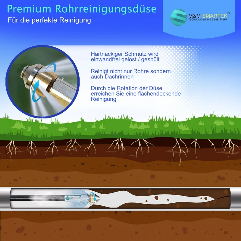 Rohrreinigungsschlauch für Kärcher Kanalratte Abflussreiniger & Düse 3-100m