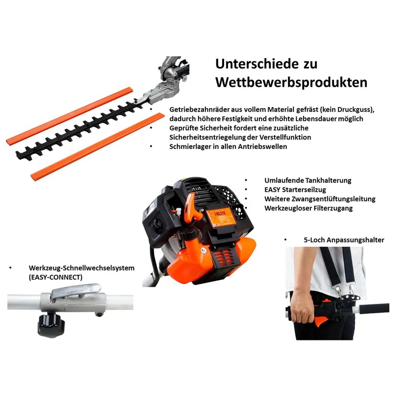 B-WARE FUXTEC FX-MT152E Multitool 5in1 Benzin Motorsense