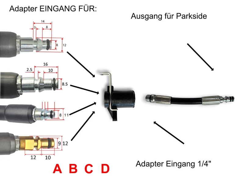 Adapter von Parkside auf / für Kärcher, Bosch, Nilfisk, STIHL, Black & Decker