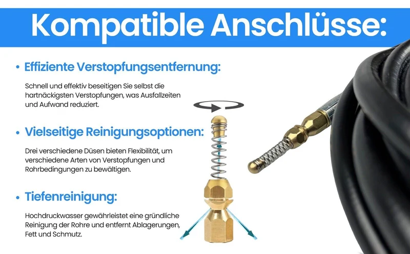Rohrreinigungsschlauch 20m für Kärcher Kränzle Hochdruckreiniger Abfluss Rohr