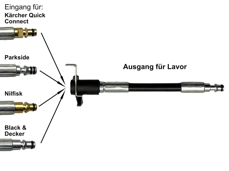 Schlauchverbinder Adapter von Kärcher Nifisk Parkside Black & Decker zu Lavor