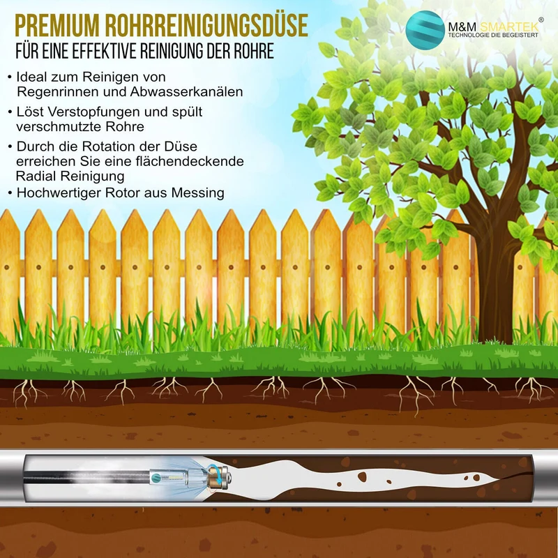 Rohrreinigungsdüse SET 2 Stück 1/4" rotierend & starr für Rohrreinigungsschlauch